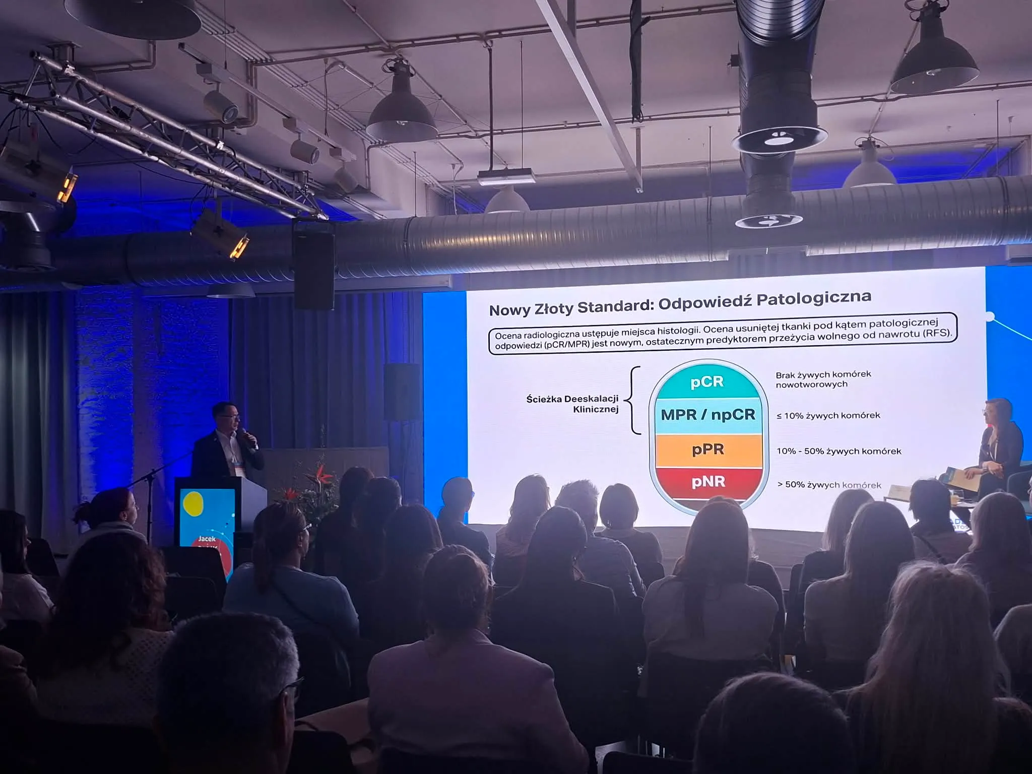 Za nami sesja dermatoonkologiczna podczas IV Konferencji Dermatoscopy Insights