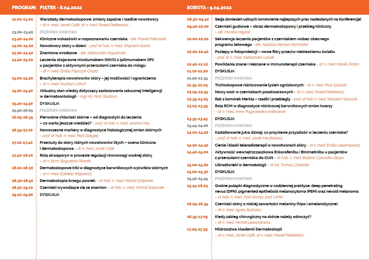 Wielkimi krokami zbliża się Jubileuszowa V Konferencja Akademii Dermatoskopii! Termin: 8-9.04.2022!