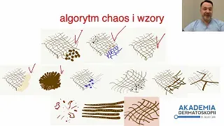 Maj miesiącem świadomości nowotworów skóry